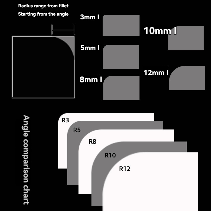Professioneller Eckenrunder-Sc – Desk Corner Mat Bewertung und Preis