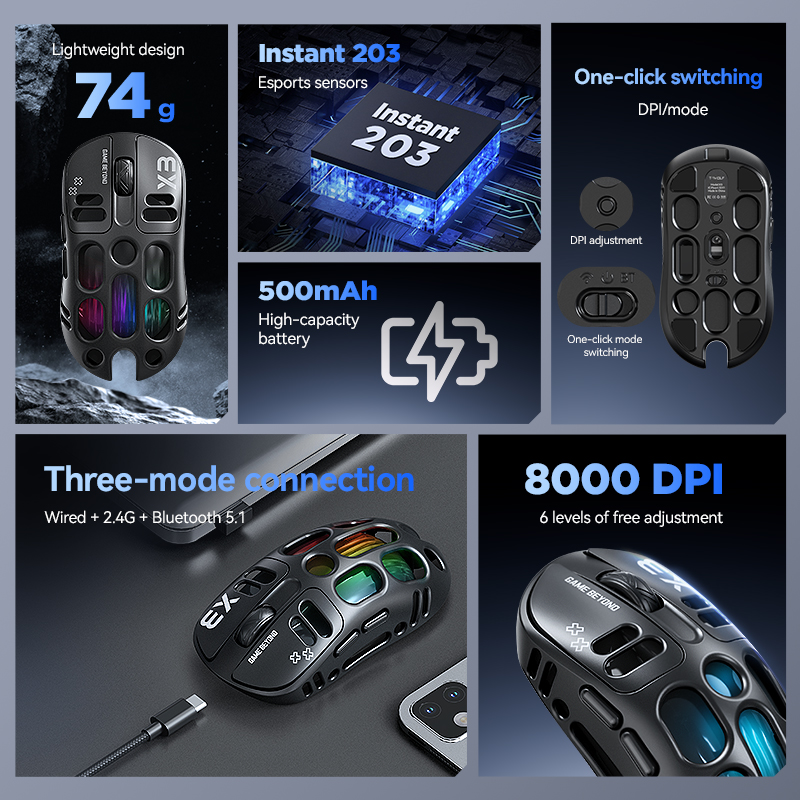 Meistverkaufte T-WOLF X3 Tri-M – Gaming Accessories To Sell Bewertung und Preis