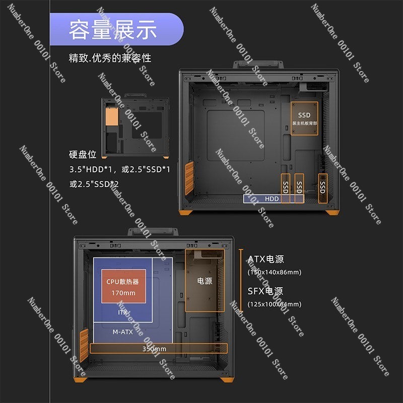 Tragbares MATX-Computergehäuse – Case Mesh Panel Bewertung und Preis